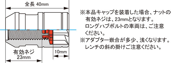 KYO-EI Project Kics Monolith T1/06 Resin Closed End Caps - M12 (20 caps)
